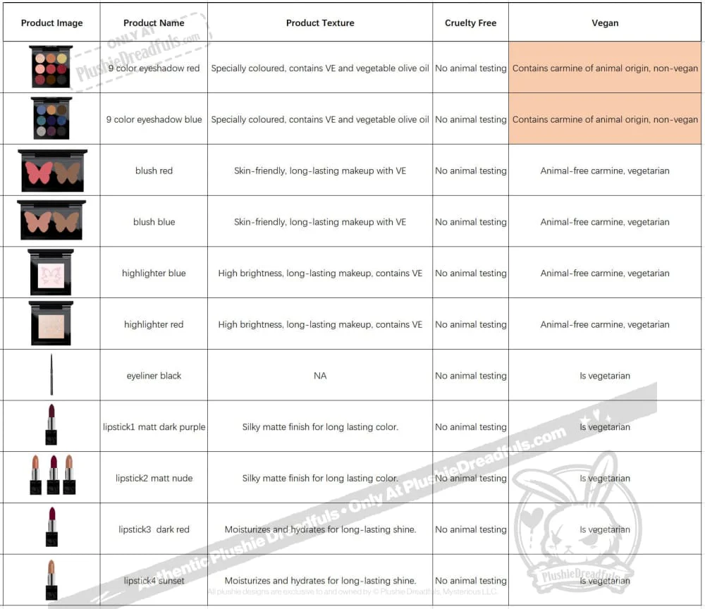 Mysterious Makeup Set - Image 11